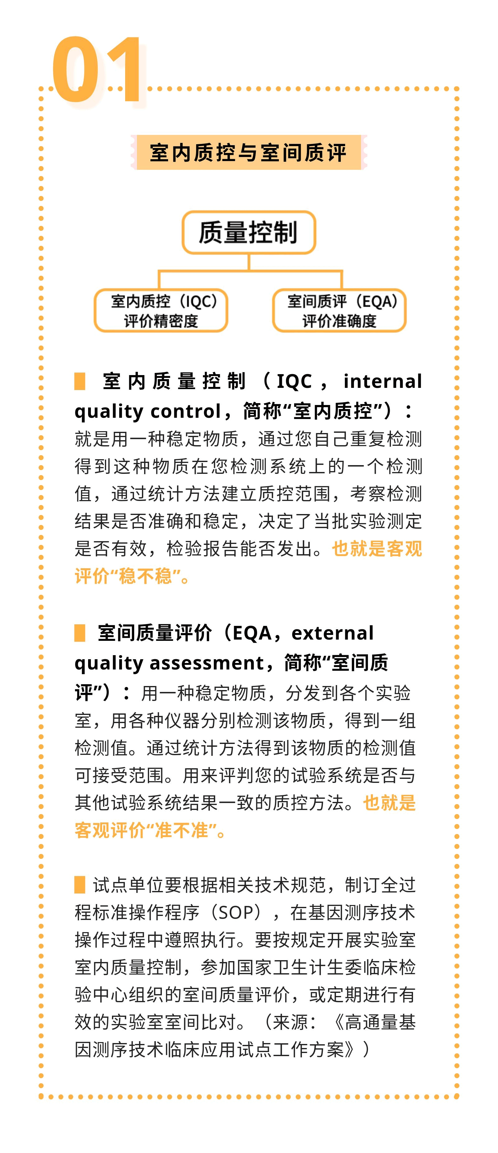 菁良基因genewell官方网站 新闻 室内质控,你真的会做吗?